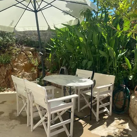 Gianna's & Cave פילוס